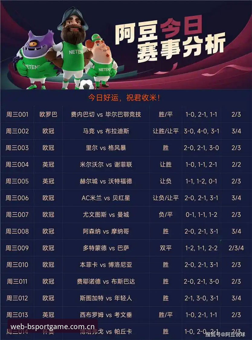 bsport体育竞彩推荐 vs 自主分析：常见问题与实战策略全对比