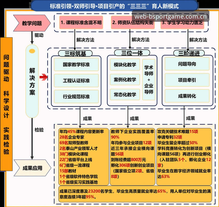 bsport体育中国对比 BSport体育中国对比最新动态:实战派揭秘平台选择关键差异与高效操作指南