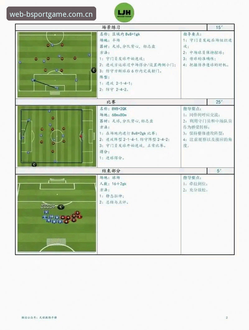 bsport体育中文版实战操作指南